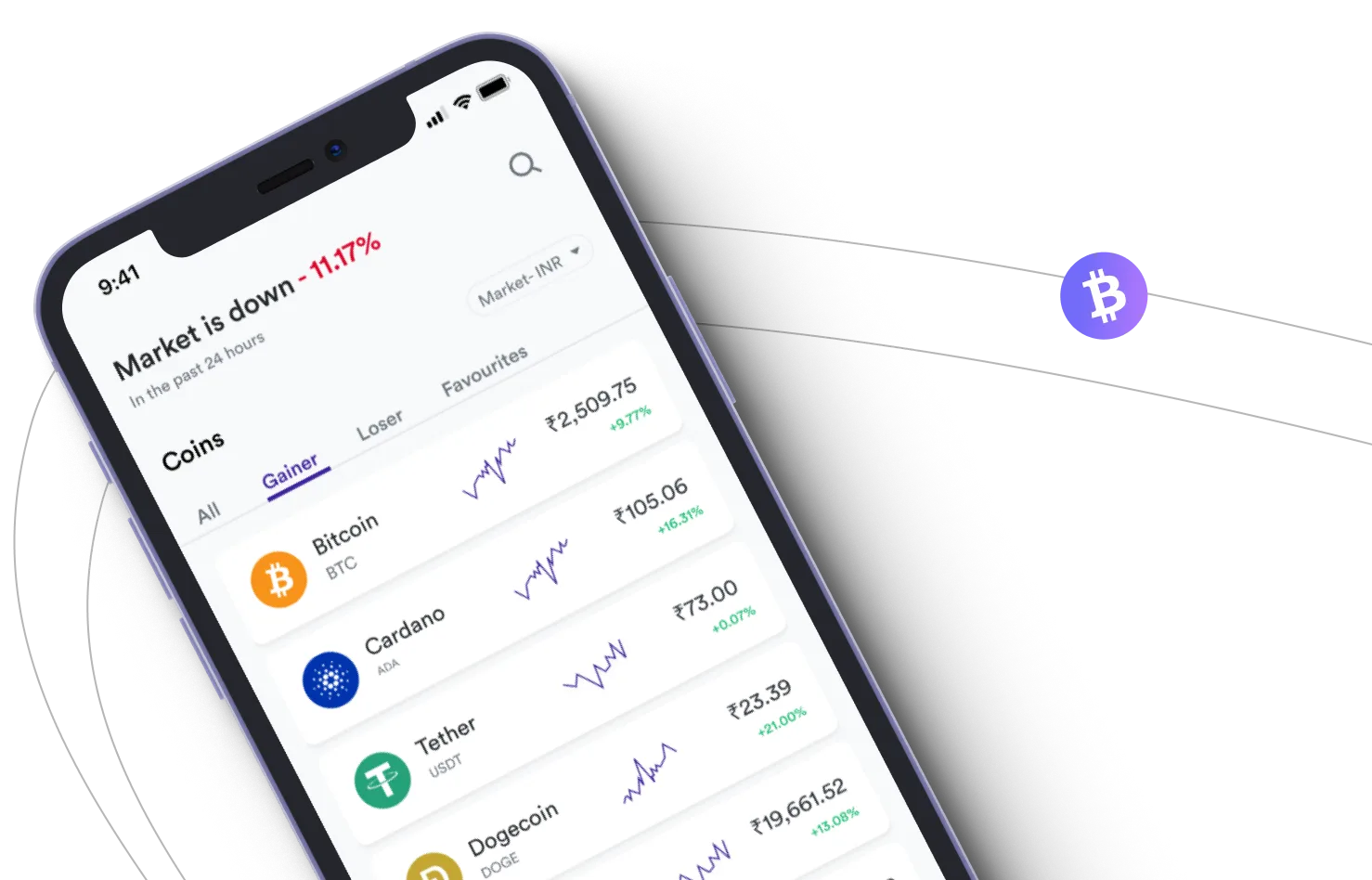 Gpt App IFex  - Aproveite os mercados de criptografia e ganhe com o Gpt App IFex 